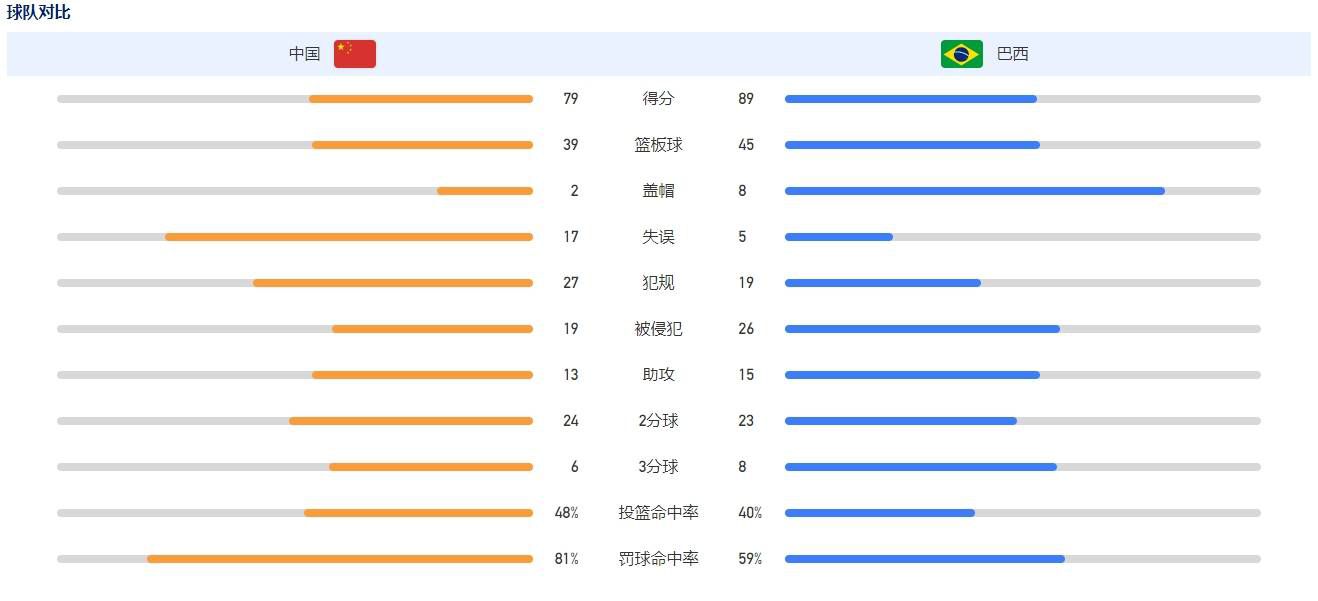 如果他在1月转会的话，热刺大约需要准备2600万镑的转会费。